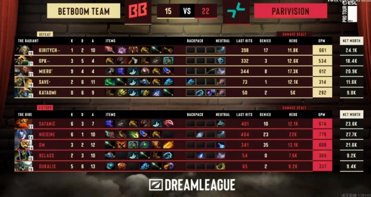 🎮戛然而止！No[o]ne中单小黑出奇效 BB一波团输直接GG送出赛点