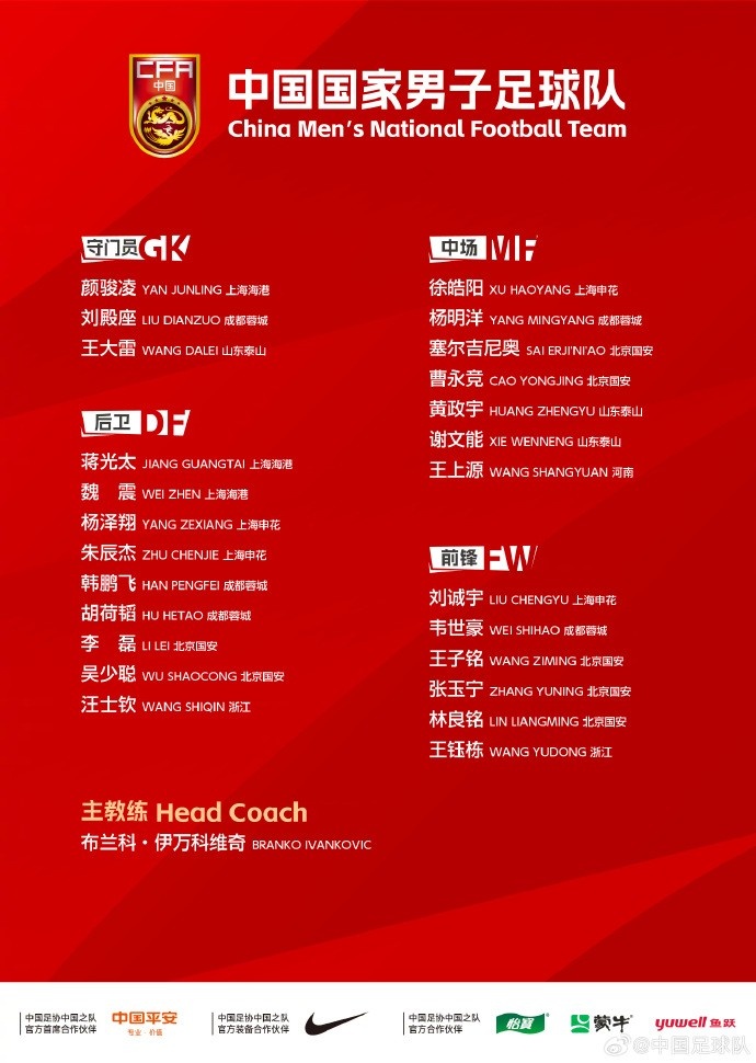 中国国家男子足球队6月2日下午前往雅加达，25名球员随队出征