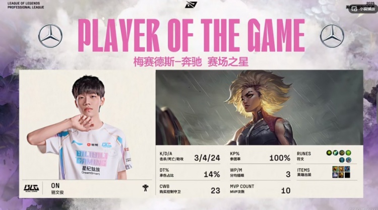 🎮说句奶道话带不动！哥哥关键白给 Bin掘墓能带能打BLG拿赛点