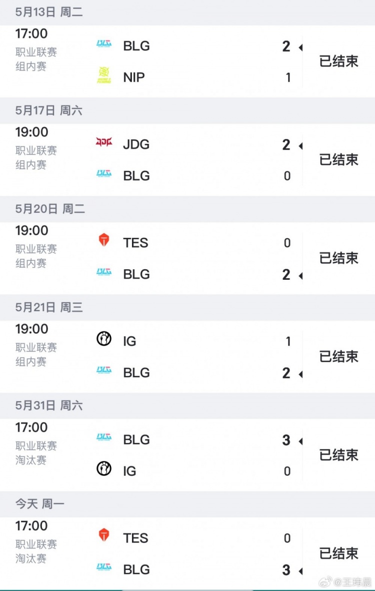 媒体人谈北川：加入BLG一个月11场比赛只输JDG 这波换人什么水平