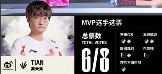 🎮AL在抄iG？Flandre豹毙 Shanks发条惨变突破口 WBG扳回一城