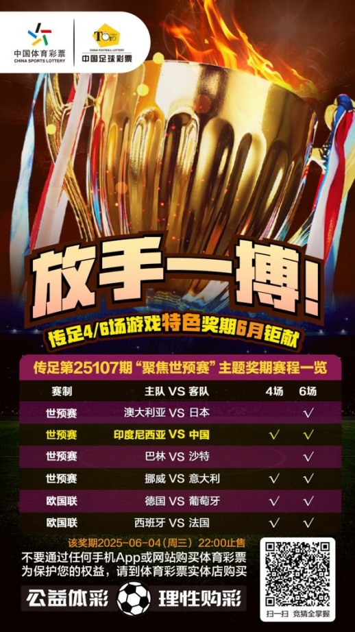放手一搏！传足特色奖期第25107期聚焦世预赛
