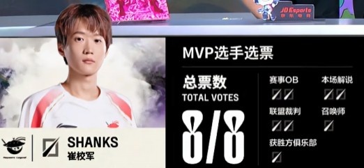 png电子官网🎮劣势接团=送！Shanks塞拉斯读书爆斩 王杰Ez狂砍3杀 AL拿赛点