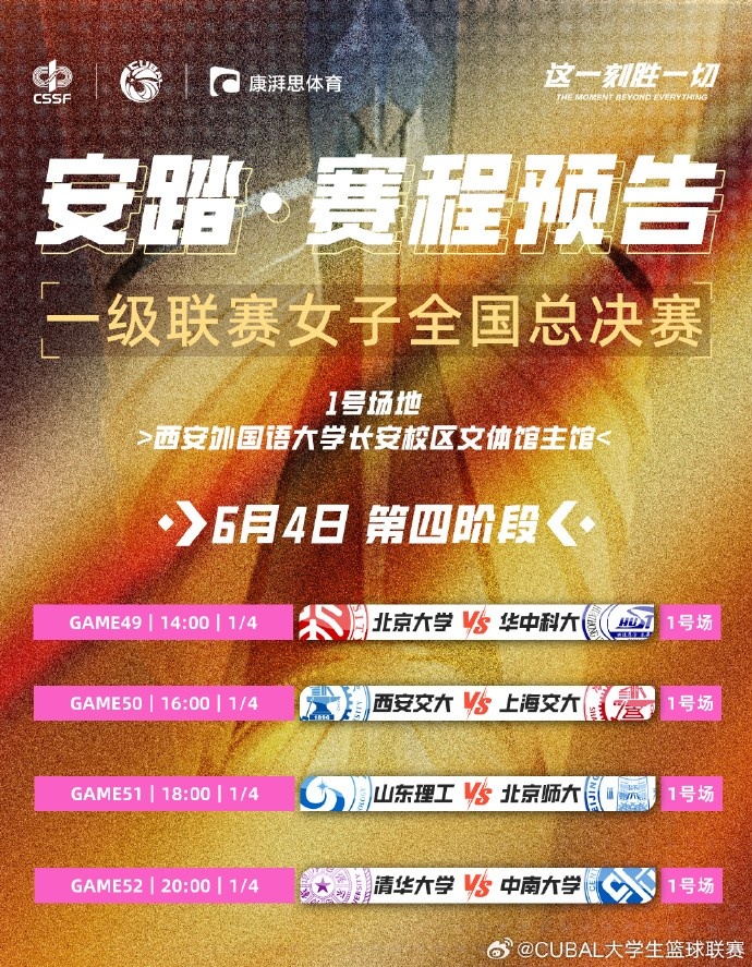 CUBAL女子组八强对阵：北大vs华中科大 清华vs中南大学