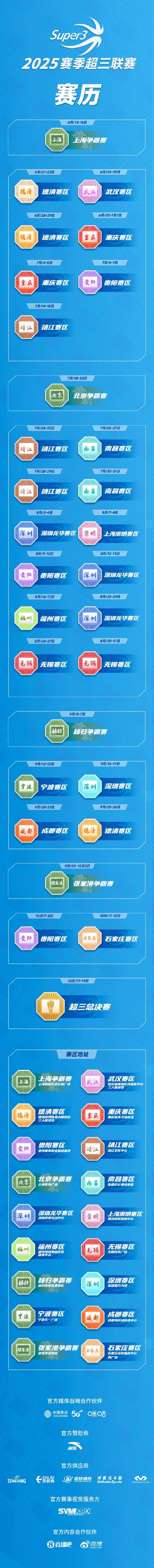 2025赛季超三联赛赛历重磅发布！