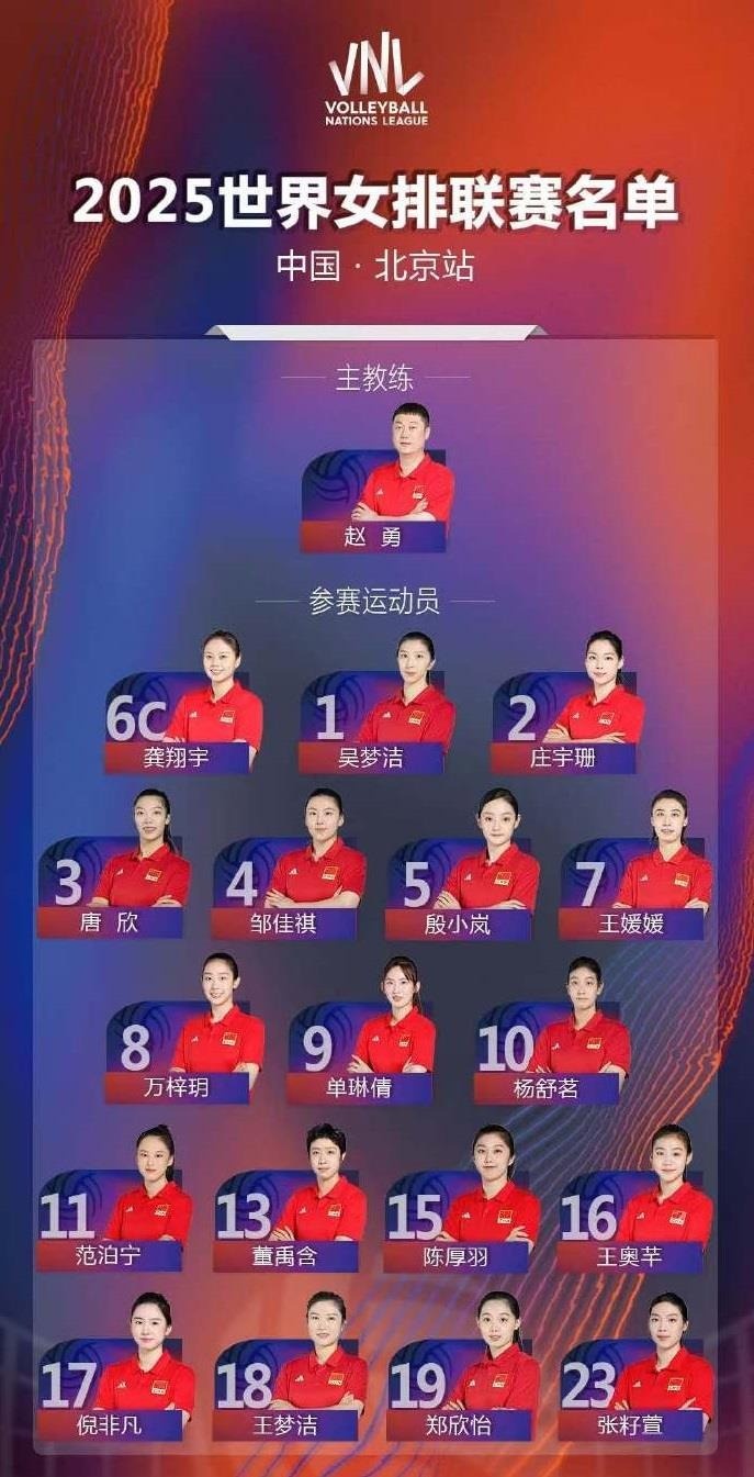 中国女子排球队新循环的第一场演出！世界女子排球联盟北京站：中国队与比利时队