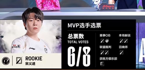 🎮FPX会送的！Rookie沙皇+TheShy加里奥完美配合 iG轻松赢首局