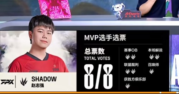 🎮宰完大B之后宰Rookie？shad0w冥犬17杀平纪录 FPX扳平比分