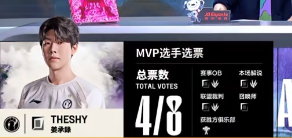 🎮大闹天宫！Jiejie猴子勇猛开团TheShy奥恩狂刷助攻 iG拿赛点