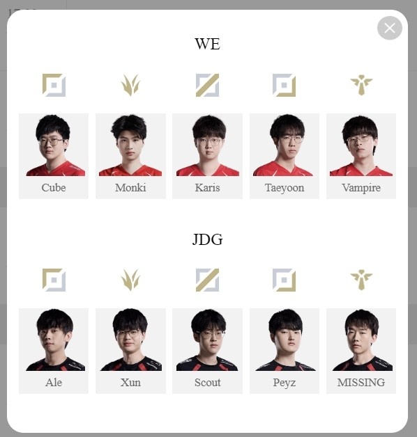 最悬架的游戏？ LPL明天开始：Monki在丛林中挑战了Xun Ale
