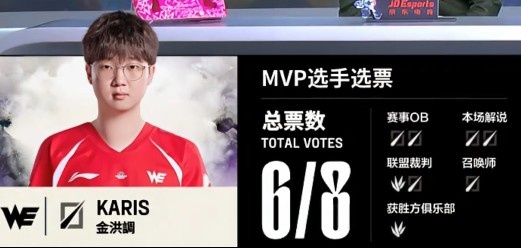 🎮您发现Scout了吗？Monki无可匹敌 Karis爆戳Peyz WE先下一城