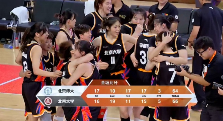 🏀CUBAL-王家绘20+6 张梓涵18+12 北大加时力克北师大杀入决赛