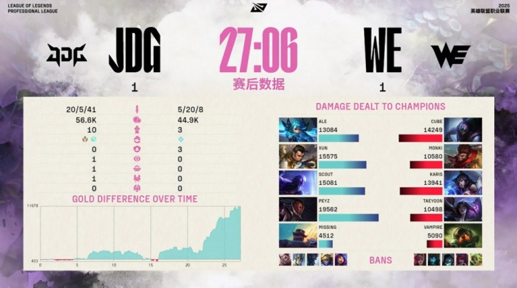 🎮钩你的那个？Vampire泰坦闪现钩墙 Ale大剪特剪 JDG扳回一城