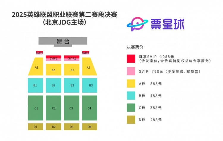 LPL最终发票信息：将于6月9日14:00出售D区D区 SVIP 1088 yuan