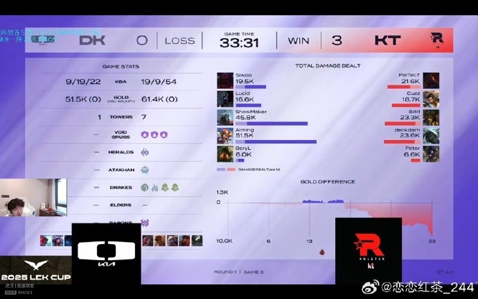 圈内人看KT3-0DK：明明是第五打第六 但是打出了登封和涅槃的差距