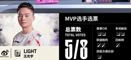 🎮在干嘛？上中野遭单杀iG全线溃败 小天神猴搅翻天 WBG赢首局