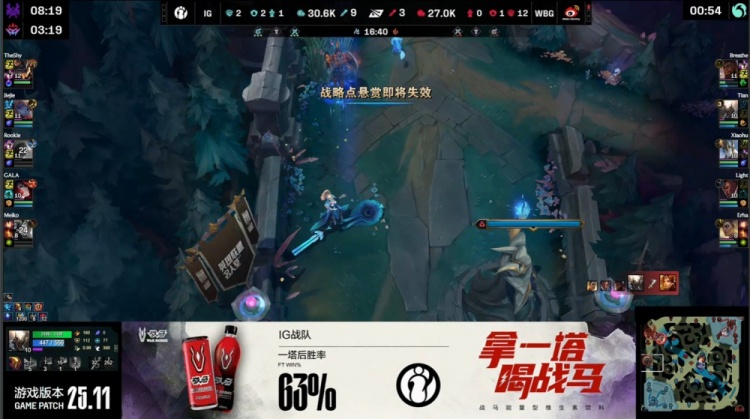 🎮小天丧尸杀手潘森遭反噬 Rookie雷神瑞兹12杀屠戮 iG扳回一城