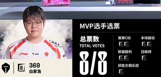 金年会金字招牌诚信至上🎮999剑魔降世3杀逆天改命 哥哥小炮爆杀瑕不掩瑜 TES拿赛点