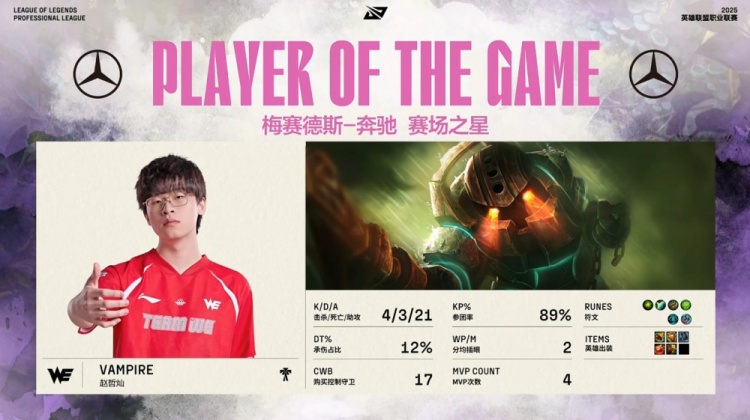 谈球吧(中国)官方网站🎮战歌起！刘神养出Taeyoon超神飞机 哥哥塞纳0输出 双方进决胜