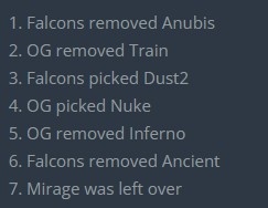 🎮Falcons还有救！魔男燃尽m0NESY四杀救赎 OG瑞士轮三连败出局