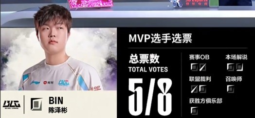🎮阿Bin苍穹之跃雷霆万钧 knight神级封路Elk完美输出 BLG1-1AL