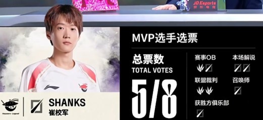 🎮王杰+Shanks双星闪耀！Elk小神龙难叠斩杀 AL完美决策拿赛点