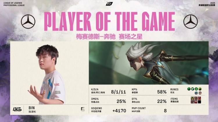 谈球吧官网登录入口🎮战歌起！Bin哥卡蜜尔无影脚 Knight+Elk主宰战场 双方图5决胜