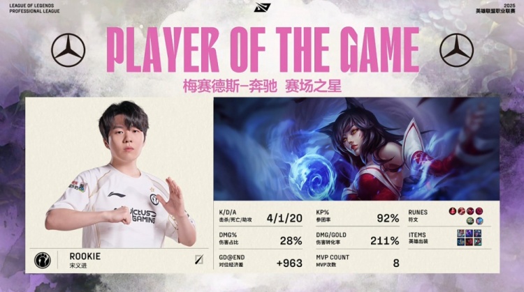 🎮血战到底！Jiejie抢大龙 Rookie妖狐单切Taeyoon iG先下一城