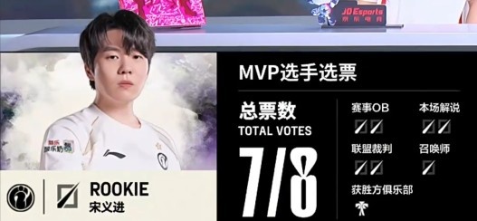 🎮血战到底！Jiejie抢大龙 Rookie妖狐单切Taeyoon iG先下一城