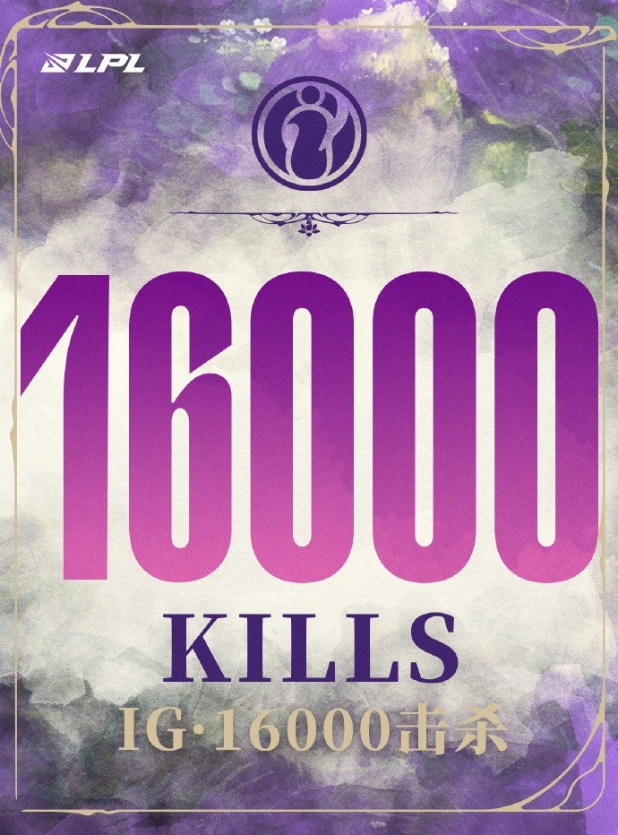新的里程碑达成了！iG成LPL首个达成16000杀的队伍