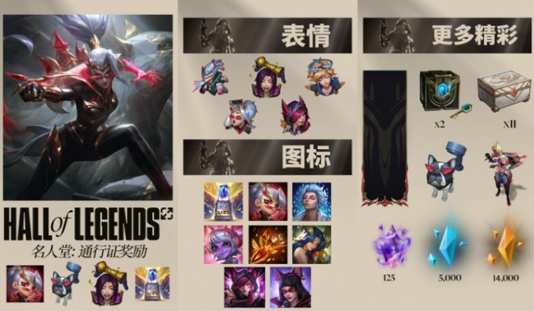 LOL更新25.12版本：Uzi名人堂皮肤加入 剑魔阿萝拉增强 沙皇削弱