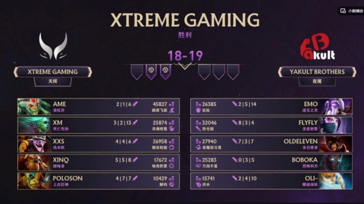 🎮YB精彩带球战术功亏一篑 Ame美杜莎暴力输出圣剑拆家XG拿赛点