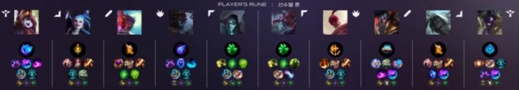 🎮战歌起！Chovy卡牌两黄变一红罚Zeka永恩出场 双方进决胜局