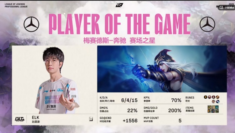 🎮尽力在哪？Meiko索拉卡致命白给 BLG速龙成功+远古龙结束比赛