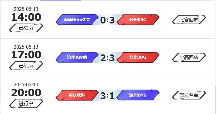 🎮KPL赛报：DRG 3-0  碾压Hero JDG 3-2 拿下RW 狼队 3-1 DYG