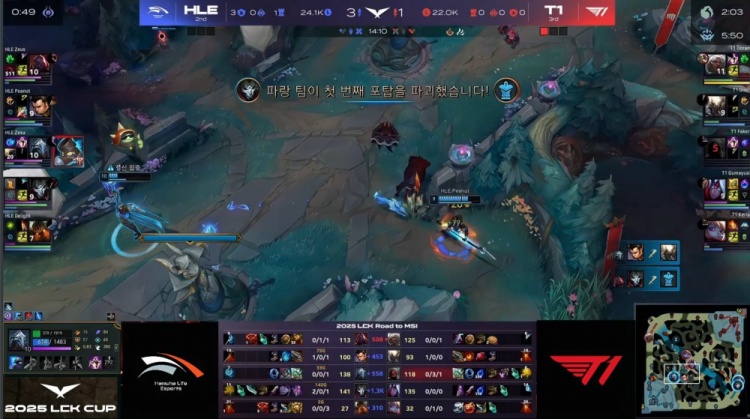 转移的价值！多兰·沃尔夫·母亲愤怒cut viper faker thor三杀了T1获取比赛点