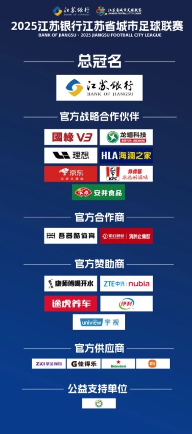 [体育世界]苏媒：苏超赞助商从6家飙升至19家，包括多家知名