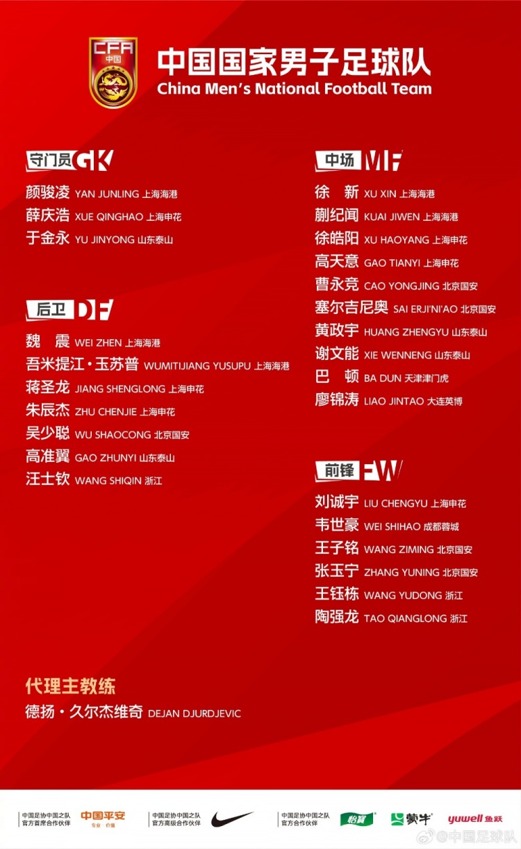[上海申花]国足名单与6月18强赛区别：王上源、杨泽翔落选，