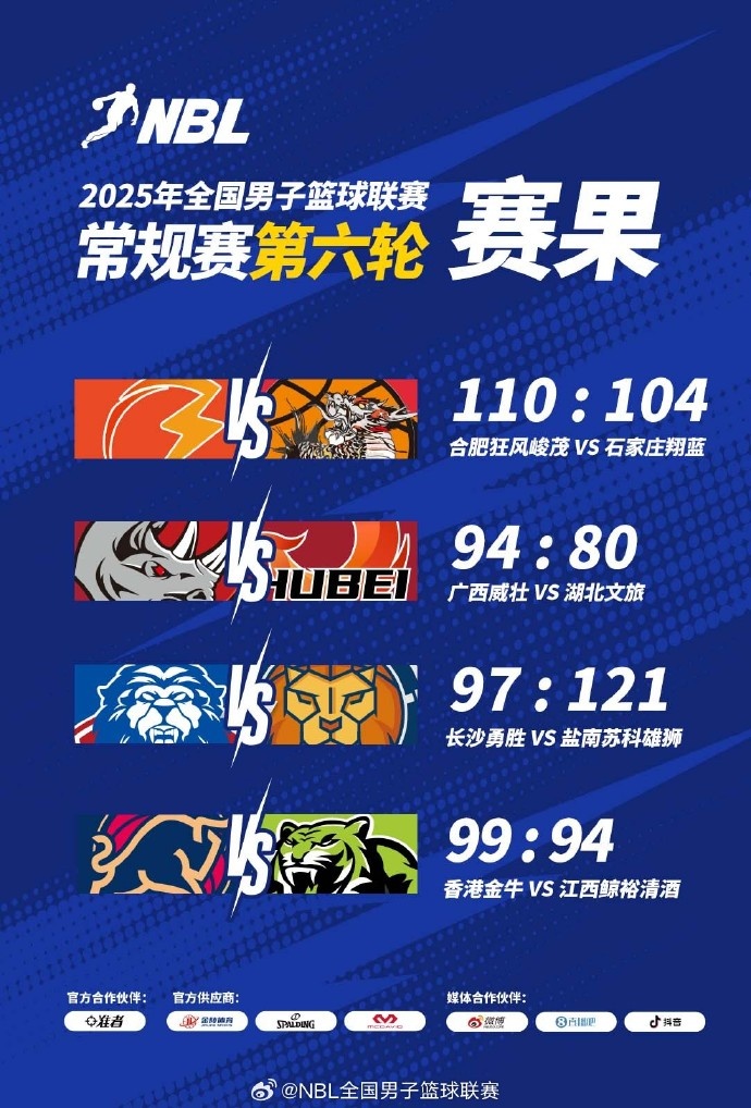 NBL战报中国香港金牛9994江西鲸裕清酒厄特尔二世爆砍30分