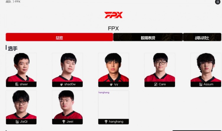 LPL官网更新FPX大名单：打野新增iyy前RNG下路Jiaqi加入