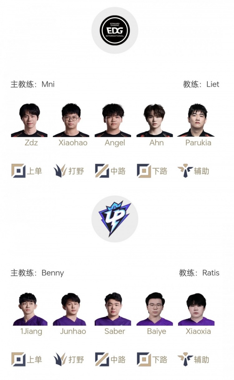 LPL明日首發(fā)：Crisp回歸WBG首秀Wei神班首秀對戰(zhàn)TES能否證明自己
