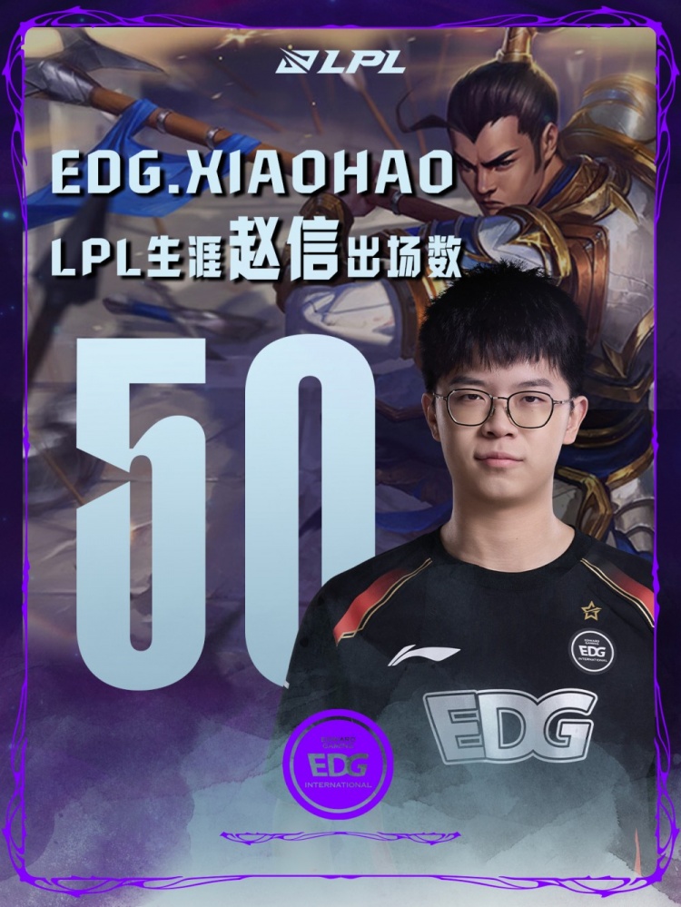 里程碑：Xiaohao使用赵信达成了LPL第129个英雄50出场的成就