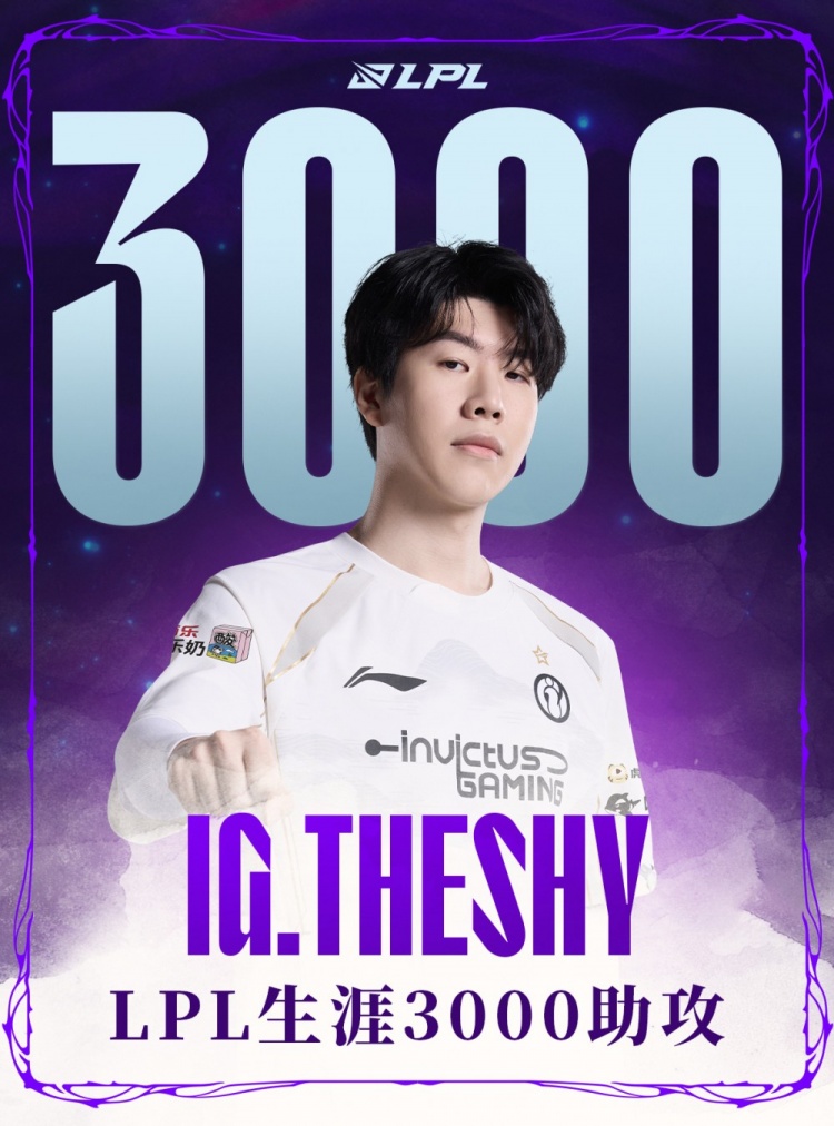 里程碑：TheShy达成LPL3000助攻成就