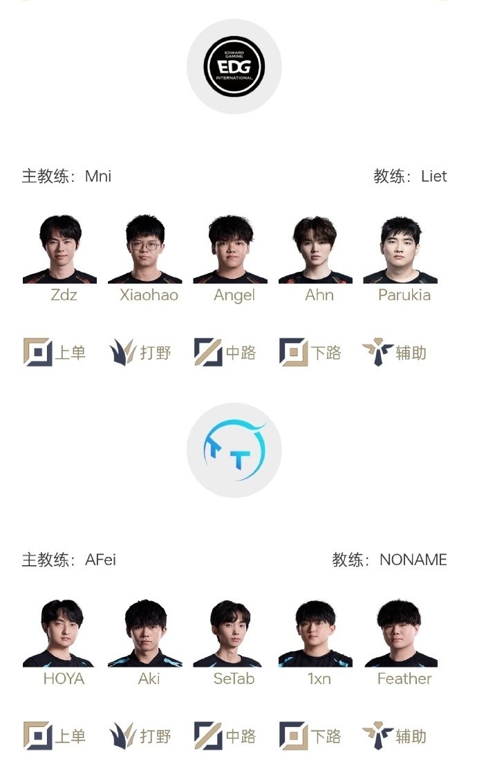 LPL明日首發(fā)：Aki野區(qū)對(duì)戰(zhàn)Xiaohao松航誰(shuí)能手刃舊主