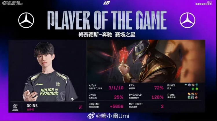 doinb連續(xù)兩把MVP！妻子糖小幽：夏天了B神回來吧我最驕傲的中單