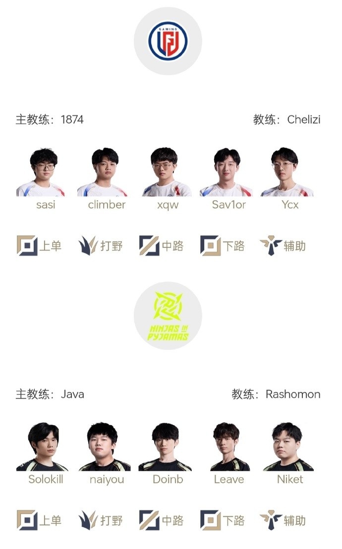 LPL明日首发：Doinb迎战乐观家族Wei继续首发能否扫除阴霾