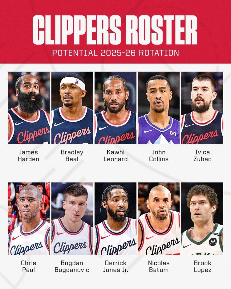 ESPN曬快船陣容圖發(fā)問：他們新賽季在西部能走多遠(yuǎn)