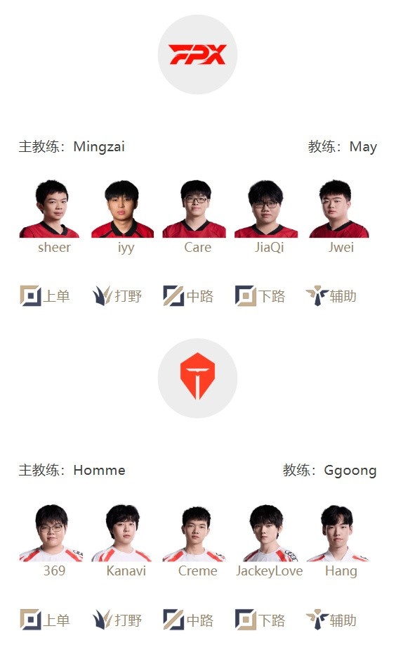 LPL明日首發(fā)：Kanavi野區(qū)課堂開課了小天才羈絆迎戰(zhàn)巴黎野輔羈絆