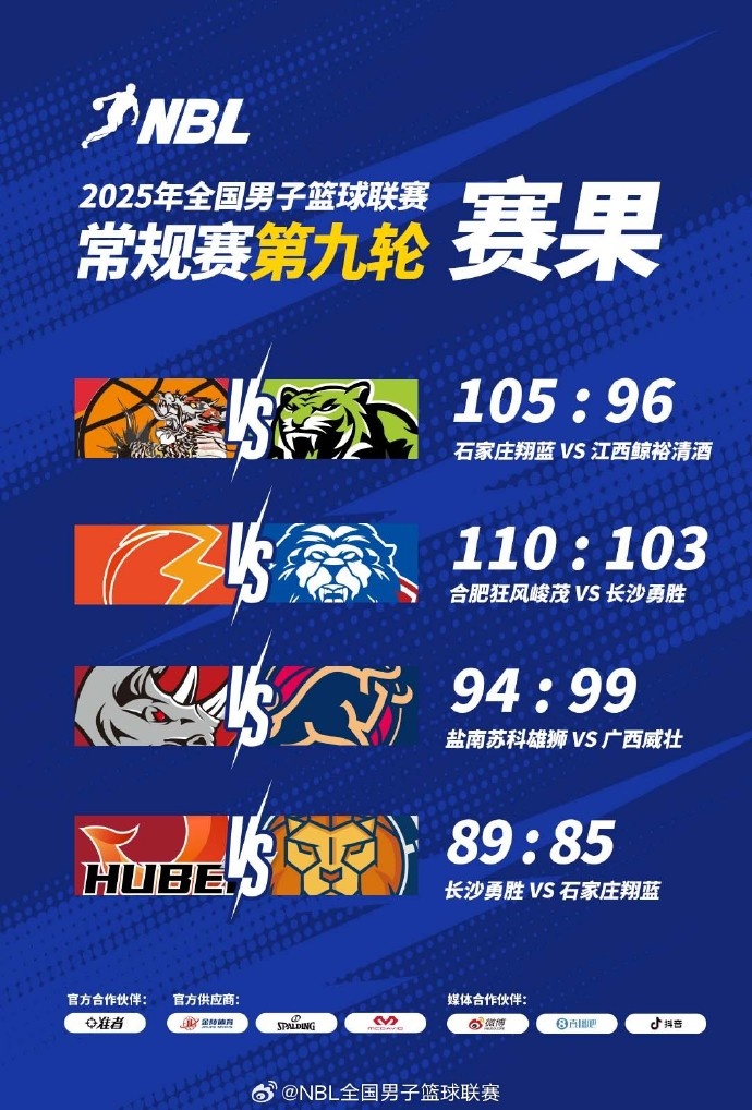 NBL今日战报：广西威壮再战中国香港金牛最终9499憾负对手
