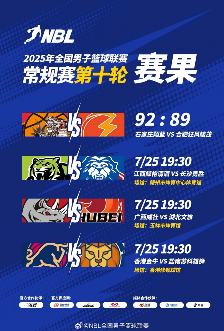 NBL战报石家庄3分险胜合肥沃伦22+11+7热甫卡提江19+9